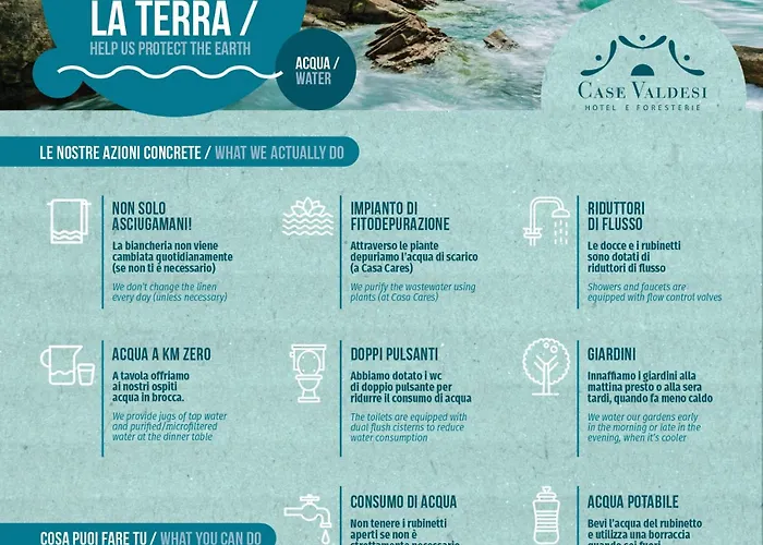 Casa Valdese 3* Rio Marina